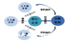 如何安全高效地更换手机上的imToken钱包